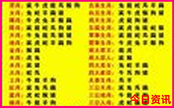 清华大学十大景点排名