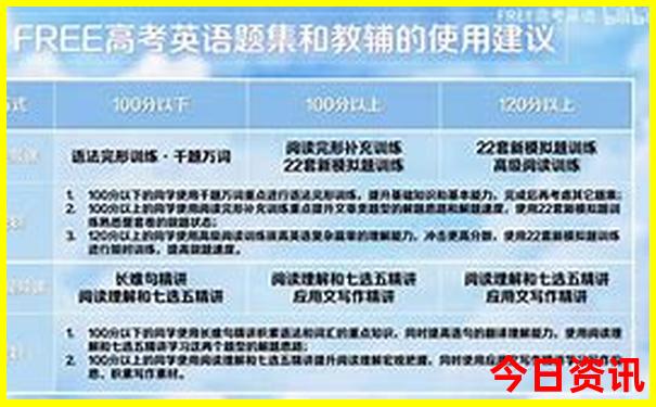 呼伦贝尔大草原主要旅游景点