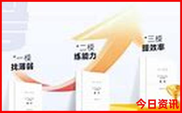 南京各大景点分布图