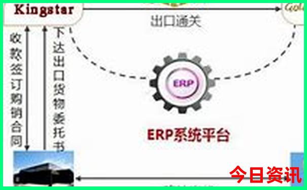 威海旅游景点大全排名榜
