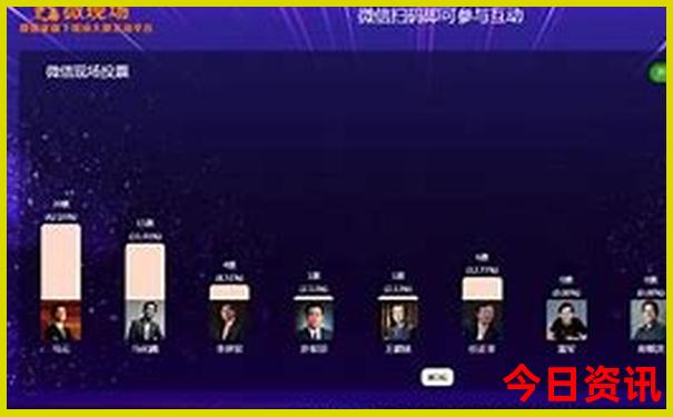 北京各景点门票价格一览表